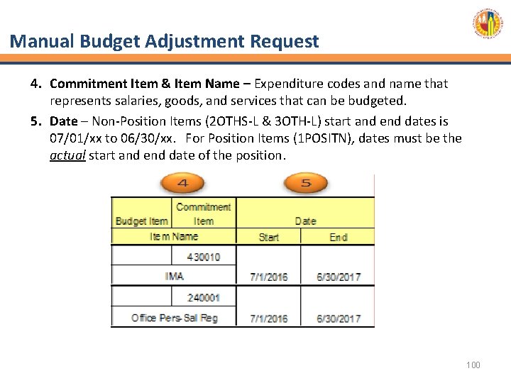 Manual Budget Adjustment Request 4. Commitment Item & Item Name – Expenditure codes and