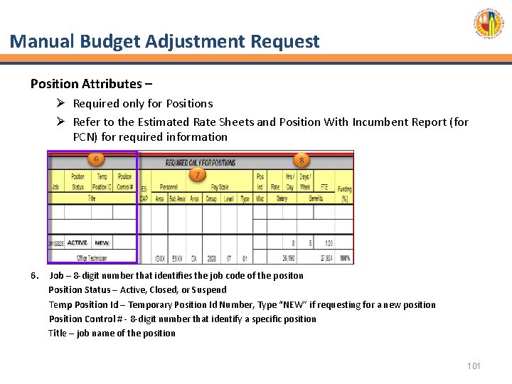 Manual Budget Adjustment Request Position Attributes – Ø Required only for Positions Ø Refer