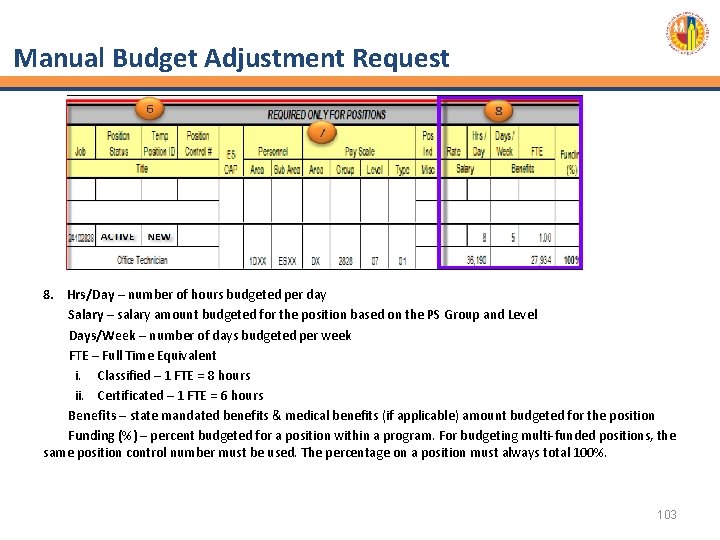 Manual Budget Adjustment Request 8. Hrs/Day – number of hours budgeted per day Salary