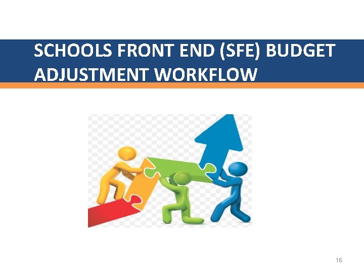 SCHOOLS FRONT END (SFE) BUDGET ADJUSTMENT WORKFLOW 16 