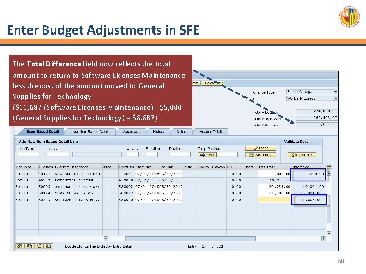 Enter Budget Adjustments in SFE The Total Difference field now reflects the total amount