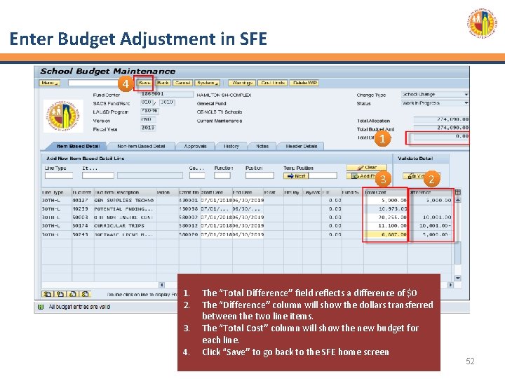 Enter Budget Adjustment in SFE 4 1 3 1. 2. 3. 4. 2 The