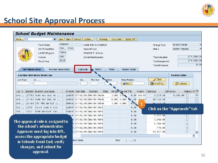 School Site Approval Process 1 The approval role is assigned to the school’s administrator.