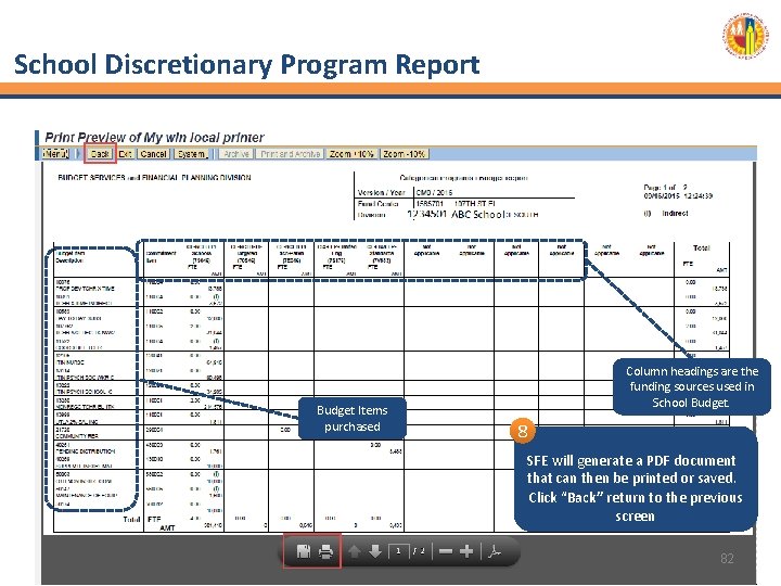 School Discretionary Program Report Budget Items purchased Column headings are the funding sources used