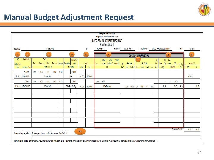 Manual Budget Adjustment Request 1 2 3 4 5 6 8 9 7 10