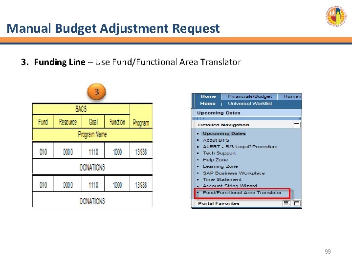 Manual Budget Adjustment Request 3. Funding Line – Use Fund/Functional Area Translator 99 