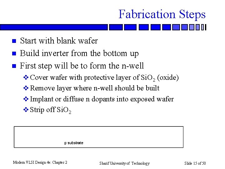 Fabrication Steps n n n Start with blank wafer Build inverter from the bottom