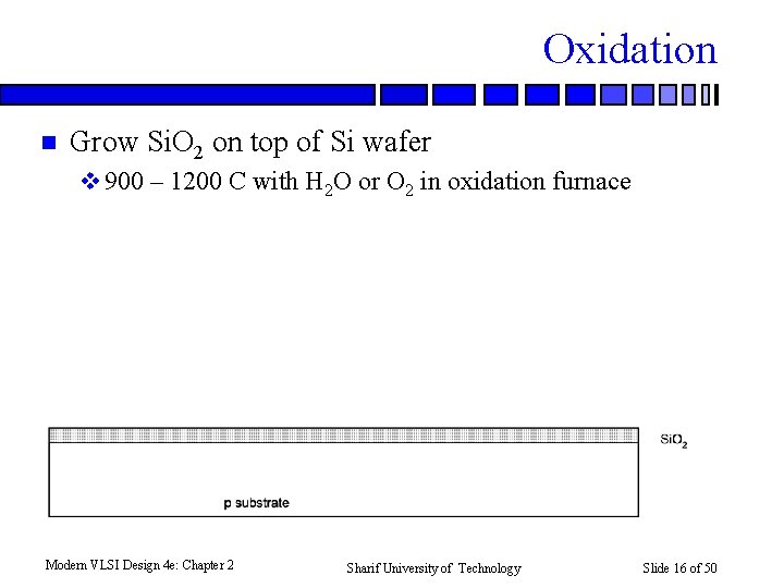 Oxidation n Grow Si. O 2 on top of Si wafer v 900 –