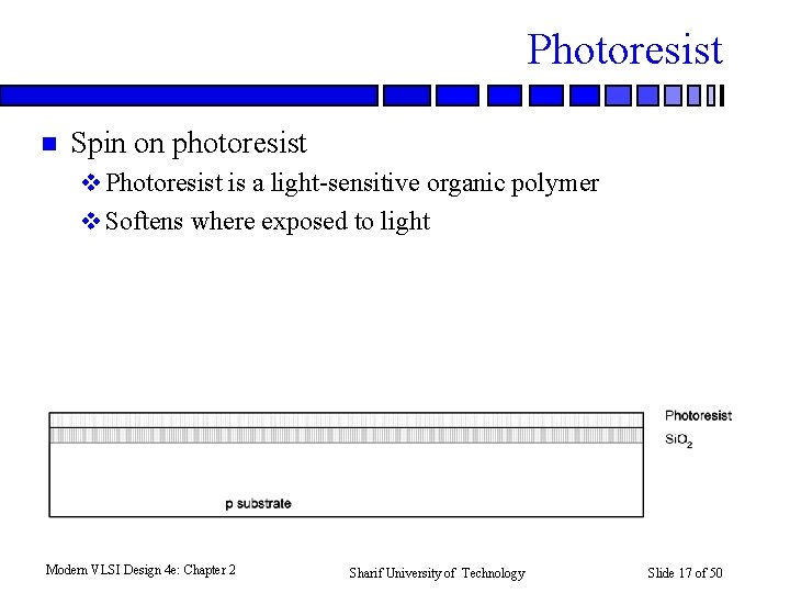 Photoresist n Spin on photoresist v Photoresist is a light-sensitive organic polymer v Softens