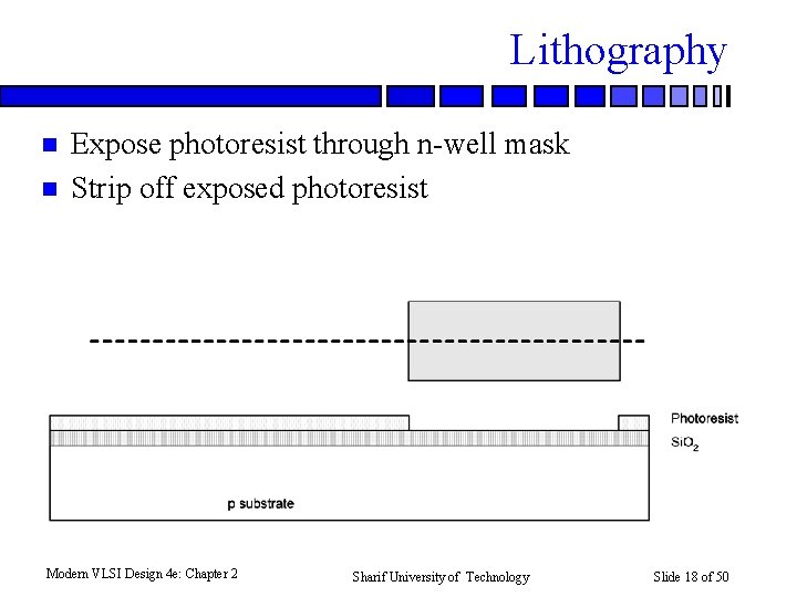 Lithography n n Expose photoresist through n-well mask Strip off exposed photoresist Modern VLSI