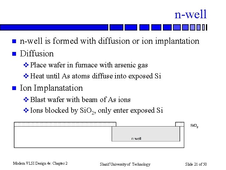 n-well n n n-well is formed with diffusion or ion implantation Diffusion v Place