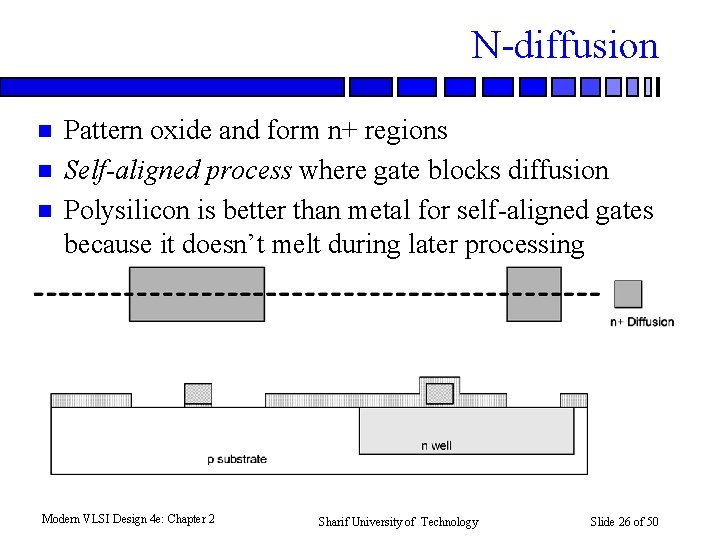 N-diffusion n Pattern oxide and form n+ regions Self-aligned process where gate blocks diffusion