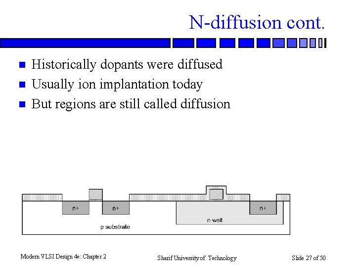 N-diffusion cont. n n n Historically dopants were diffused Usually ion implantation today But