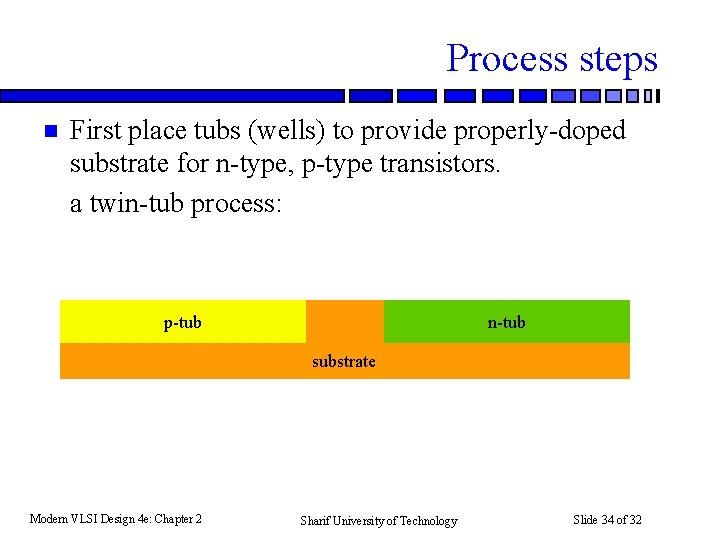 Process steps n First place tubs (wells) to provide properly-doped substrate for n-type, p-type