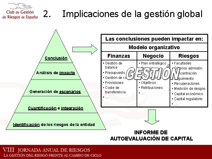 2. Implicaciones de la gestión global Las conclusiones pueden impactar en: Modelo organizativo Conclusión