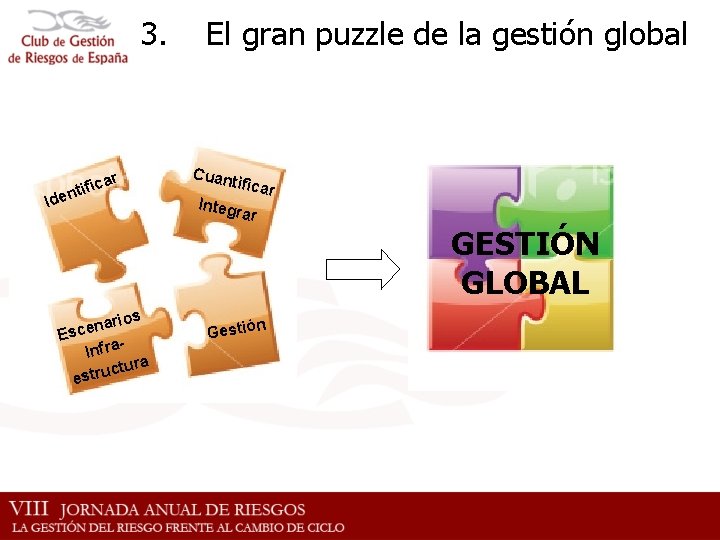 3. ar c i f i t Iden rios a n e Esc Infra