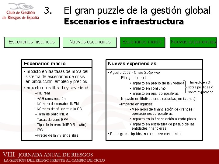 3. El gran puzzle de la gestión global Escenarios e infraestructura Escenarios históricos Nuevos