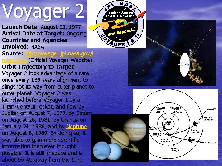 Voyager 2 Launch Date: August 20, 1977 Arrival Date at Target: Ongoing Countries and