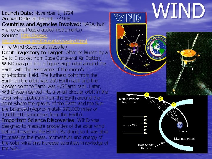 Launch Date: November 1, 1994 Arrival Date at Target: ~1998 Countries and Agencies Involved: