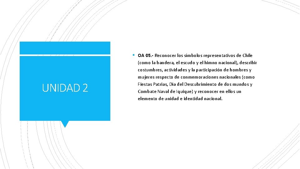 § OA 05. - Reconocer los símbolos representativos de Chile UNIDAD 2 (como la