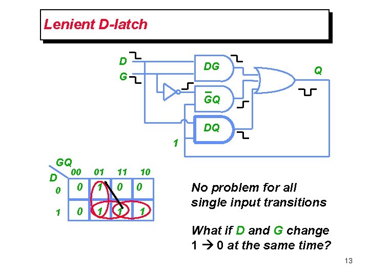 Lenient D-latch D DG G Q GQ DQ 1 GQ 00 D 0 0