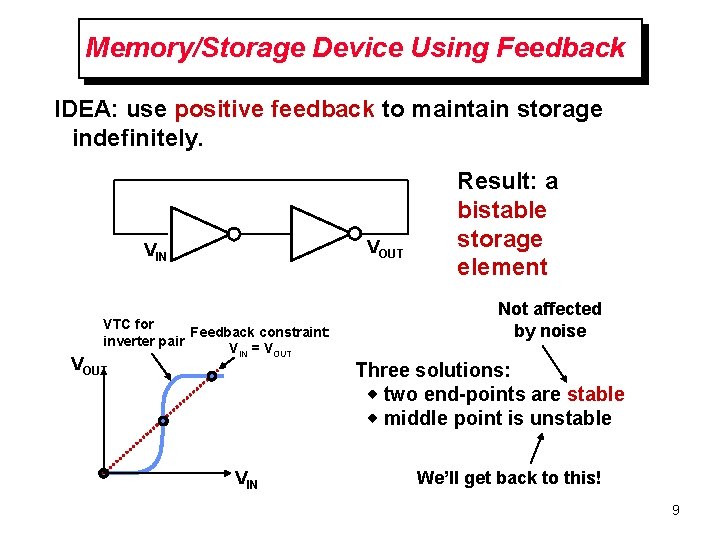 Memory/Storage Device Using Feedback IDEA: use positive feedback to maintain storage indefinitely. VOUT VIN
