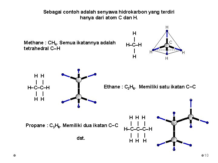 Sebagai contoh adalah senyawa hidrokarbon yang terdiri hanya dari atom C dan H. H