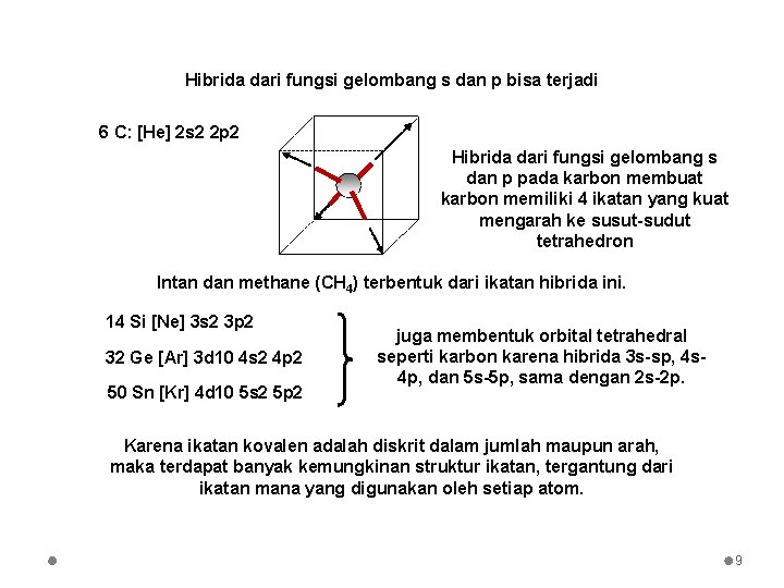 Hibrida dari fungsi gelombang s dan p bisa terjadi 6 C: [He] 2 s