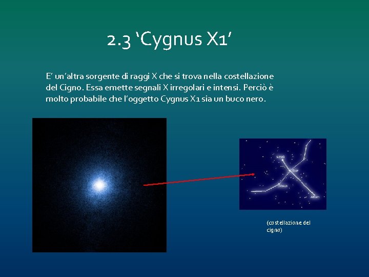 2. 3 ‘Cygnus X 1’ E’ un’altra sorgente di raggi X che si trova 2. 3 ‘Cygnus X 1’ E’ un’altra sorgente di raggi X che si trova