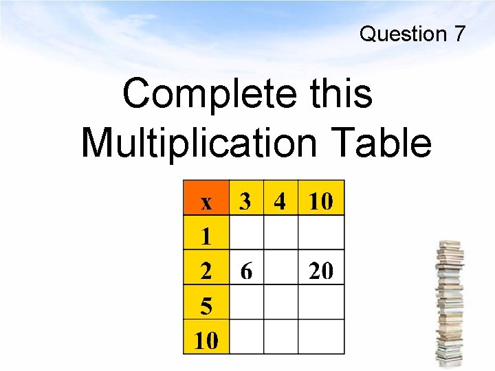 Question 7 Complete this Multiplication Table 
