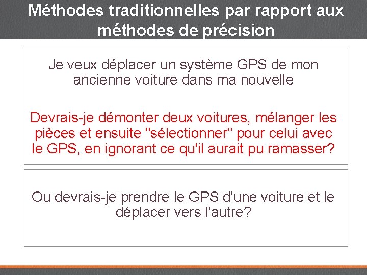 Méthodes traditionnelles par rapport aux méthodes de précision Je veux déplacer un système GPS