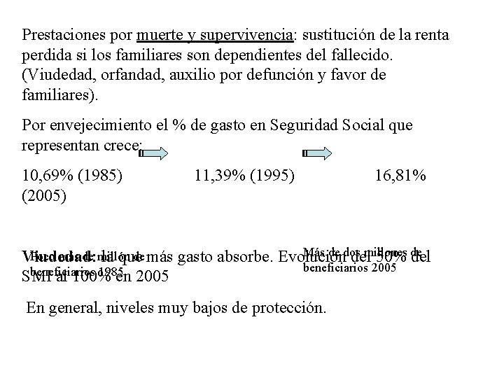 Prestaciones por muerte y supervivencia: sustitución de la renta perdida si los familiares son