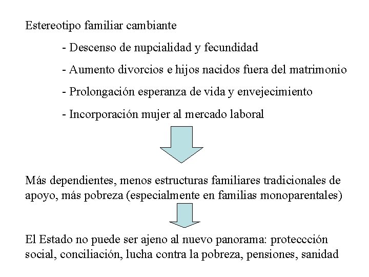 Estereotipo familiar cambiante - Descenso de nupcialidad y fecundidad - Aumento divorcios e hijos