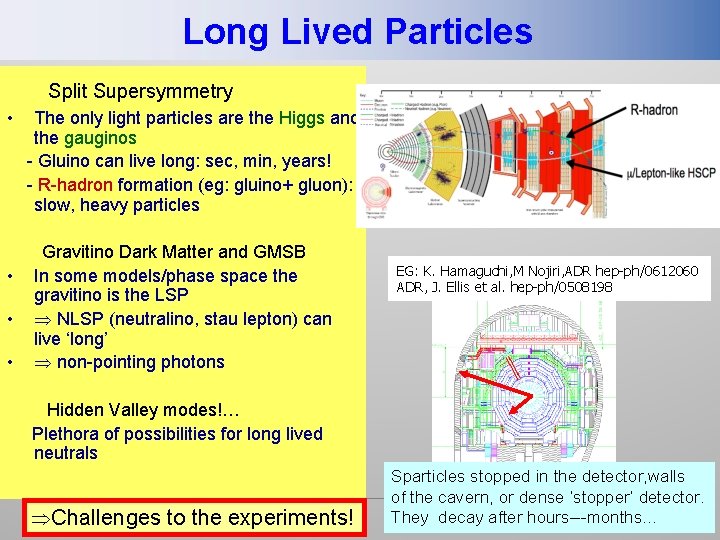 Long Lived Particles Split Supersymmetry • • The only light particles are the Higgs
