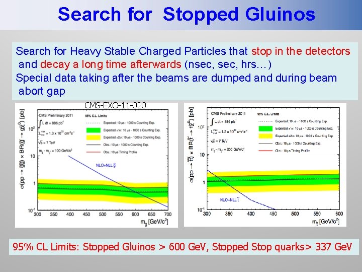 Search for Stopped Gluinos Search for Heavy Stable Charged Particles that stop in the