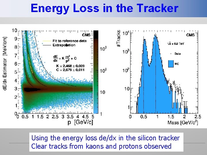 Energy Loss in the Tracker Using the energy loss de/dx in the silicon tracker