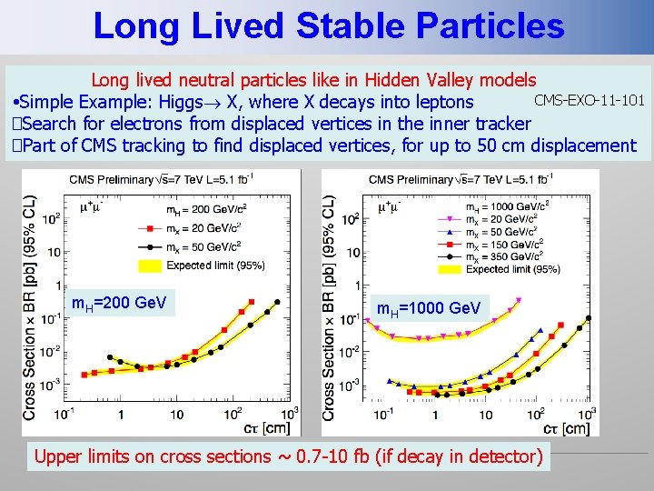 Long Lived Stable Particles Long lived neutral particles like in Hidden Valley models CMS-EXO-11