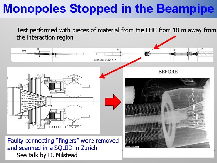 Monopoles Stopped in the Beampipe Test performed with pieces of material from the LHC