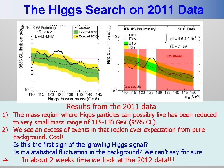 The Higgs Search on 2011 Data Results from the 2011 data 1) The mass