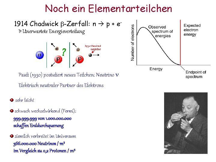 Noch ein Elementarteilchen 1914 Chadwick b-Zerfall: n p + eÞ Unerwartete Energieverteilung Pauli (1930)