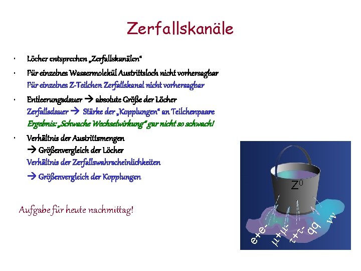 Zerfallskanäle • • • Löcher entsprechen „Zerfallskanälen“ Für einzelnes Wassermolekül Austrittsloch nicht vorhersagbar Für