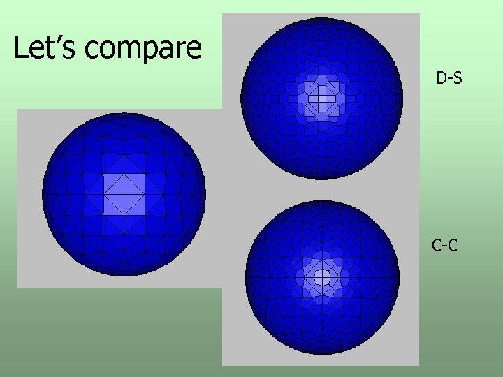 Let’s compare D-S C-C 