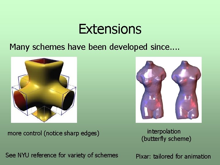 Extensions Many schemes have been developed since. . more control (notice sharp edges) See