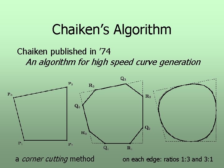 Chaiken’s Algorithm Chaiken published in ’ 74 An algorithm for high speed curve generation