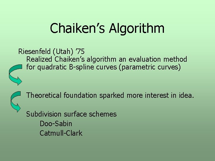 Chaiken’s Algorithm Riesenfeld (Utah) ’ 75 Realized Chaiken’s algorithm an evaluation method for quadratic