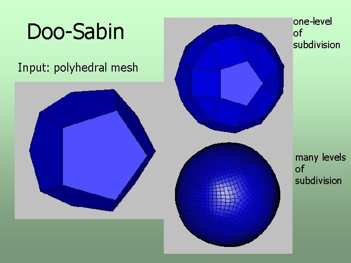 Doo-Sabin one-level of subdivision Input: polyhedral mesh many levels of subdivision 