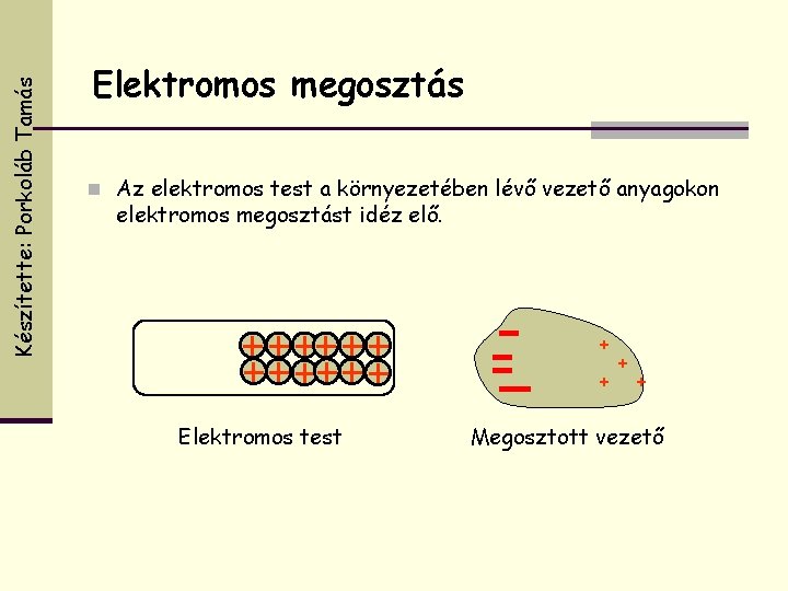 Készítette: Porkoláb Tamás Elektromos megosztás n Az elektromos test a környezetében lévő vezető anyagokon