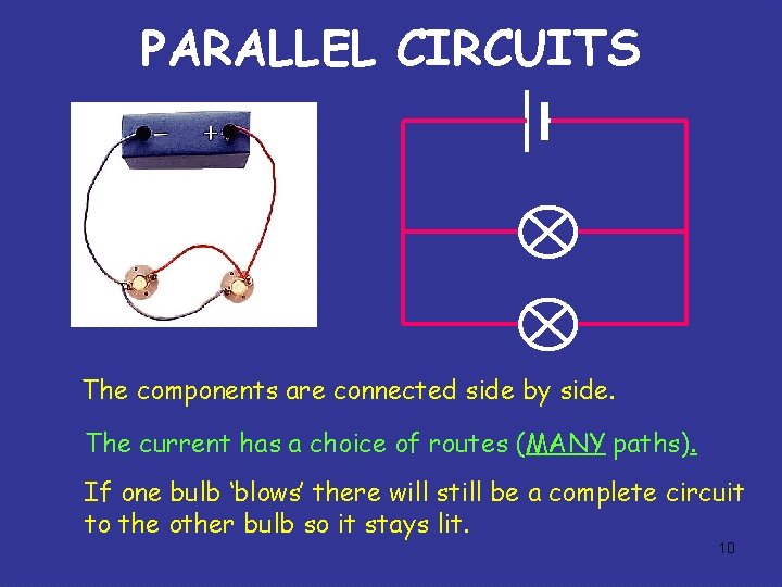 PARALLEL CIRCUITS The components are connected side by side. The current has a choice