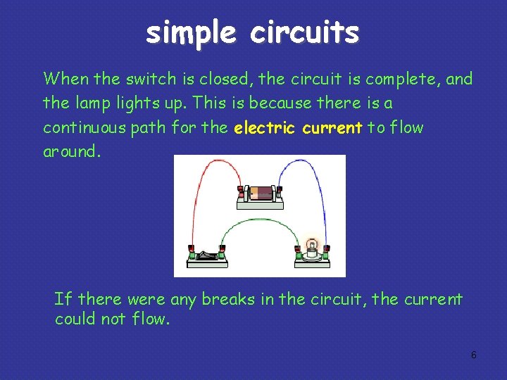 simple circuits When the switch is closed, the circuit is complete, and the lamp