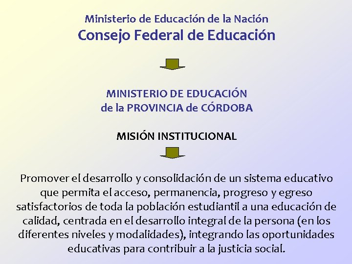 Ministerio de Educación de la Nación Consejo Federal de Educación MINISTERIO DE EDUCACIÓN de Ministerio de Educación de la Nación Consejo Federal de Educación MINISTERIO DE EDUCACIÓN de